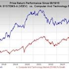 Bull of the Day: Veeva Systems (VEEV)