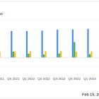 Dropbox Inc (DBX) Reports Solid Revenue Growth and Operating Margin Expansion in Q4 and ...