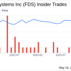 Insider Sale at FactSet Research Systems Inc (FDS): EVP Goran Skoko Sells 1,500 Shares