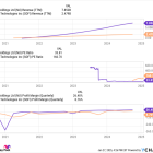 Better Fintech Stock: SoFi Technologies vs. Nu Holdings