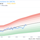 Insider Sale: Director Michael Harlan Sells 1,500 Shares of Waste Connections Inc (WCN)