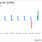United Homes Group Inc Reports Solid Revenue Growth Amidst Strategic Expansions in Q1 2024