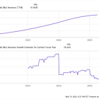 Should You Buy Nu Holdings Stock While It's Below $15?