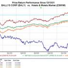 Bear of the Day: Bally's (BALY)