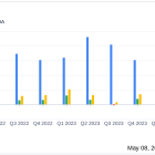 Fox Corp (FOXA) Q3 Fiscal 2024 Earnings: Surpasses Analyst Revenue Forecasts