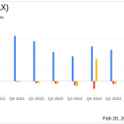 MediaAlpha Inc (MAX) Reports Mixed Financial Results for Q4 and Full Year 2023