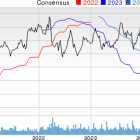 Bear of the Day: J.B. Hunt Transport Services (JBHT)