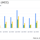 Warrior Met Coal Inc (HCC) Reports Strong Earnings Amidst Increased Production and Sales Volumes