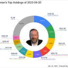 Seth Klarman's Exit from Atara Biotherapeutics Inc