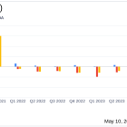 XOMA Corp (XOMA) Q1 2024 Earnings: Misses Revenue Estimates, Reports Lower Net Loss