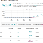 Insiders Pull the Trigger on These 2 Market-Beating Stocks