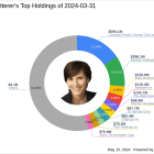 Sarah Ketterer's Strategic Moves in Q1 2024: A Focus on UBS Group AG