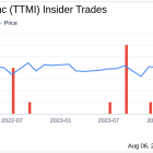 Insider Sale: EVP, A&D BU President Catherine Gridley Sells 10,000 Shares of TTM ...