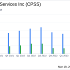 Consumer Portfolio Services Inc Reports Mixed Results for Q4 and Full Year 2023