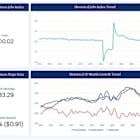 U.S. Small Business Job Growth Remains Consistent in April