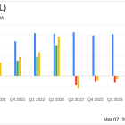 NL Industries Inc Reports Turnaround with Q4 Net Income of $7.6 Million