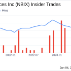 Director William Rastetter Sells Shares of Neurocrine Biosciences Inc (NBIX)