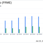 First Merchants Corp (FRME) Reports Mixed Results Amidst Economic Headwinds