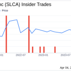 Insider Sell: EVP & President, Oil and Gas James Ussery Sells 46,433 Shares of US Silica ...