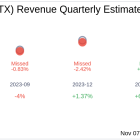 Earnings To Watch: Nutex Health Inc (NUTX) Reports Q3 2024 Result