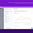 Adjust Launches Growth Copilot Beta For Smarter, Faster App Growth