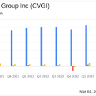 Commercial Vehicle Group Inc (CVGI) Reports Mixed Results Amidst Market Challenges