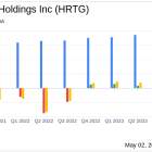 Heritage Insurance Holdings Inc (HRTG) Q1 2024 Earnings: Misses EPS Estimates Amid Strategic ...