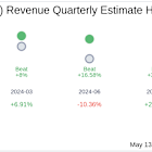 NEXTracker Inc (NXT) Q4 2025 Earnings Report Preview: What To Expect