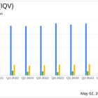 IQVIA Holdings Inc (IQV) First Quarter 2024 Earnings: Surpasses Revenue Estimates