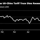 US Treasuries Gain as Traders Eye Inflation for Clues on Fed