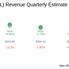 Agilon Health Inc (AGL) Q3 2024 Earnings Report Preview: What To Look For