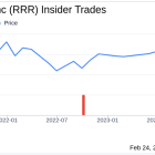 Red Rock Resorts Inc EVP & CFO Stephen Cootey Sells 38,781 Shares