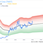 TimkenSteel Corp President & CEO Michael Williams Sells 12,453 Shares