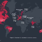 Zscaler’s Annual Ransomware Report Uncovers Record-Breaking Ransom Payment of US$75 Million, Reinforcing the Need for Zero Trust