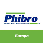 Phibro Animal Health Corp (PAHC) Q3 2025 Earnings Call Highlights: Robust Sales Growth and ...