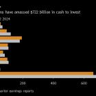 Private Equity Builds $722 Billion War Chest in Hunt for Deals