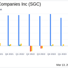 Superior Group Of Companies Inc (SGC) Reports Uplift in Q4 Net Income and Provides Positive ...