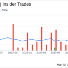 HashiCorp Inc CFO Navam Welihinda Sells 9,153 Shares