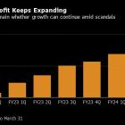 Nomura’s Trading Clients Return After Market Manipulation Probe