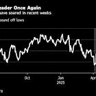 Nvidia Shares Roar Back as Clouds Hanging Over Chipmaker Fade
