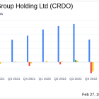 Credo Technology Group Holding Ltd (CRDO) Reports Growth Amidst Expanding Data Infrastructure ...