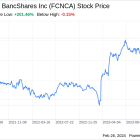 Decoding First Citizens BancShares Inc (FCNCA): A Strategic SWOT Insight