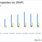 Ryman Hospitality Properties Inc. Misses Earnings Expectations in Q1 2024 Despite Revenue Growth
