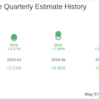 Earnings To Watch: P10 Inc (PX) Reports Q1 2025 Result