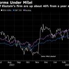 Top Argentina CEOs to Heap Praise on Milei at Patagonia Retreat