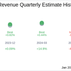 Agilysys Inc (AGYS) Q3 2025: Everything You Need To Know Ahead Of Earnings