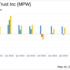 Medical Properties Trust Inc. Reports Q1 2024 Results: A Challenging Quarter Amidst Strategic ...