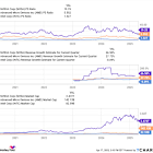 Prediction: 2 Artificial Intelligence (AI) Stocks That Could Be Worth More Than Nvidia by 2030