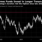 Federated’s Cunningham Bets on Longer Bills to Lock in US Yields