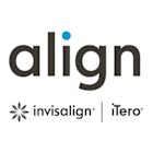 Align Technology Inc (ALGN) Q1 2025 Earnings Call Highlights: Navigating Challenges with ...